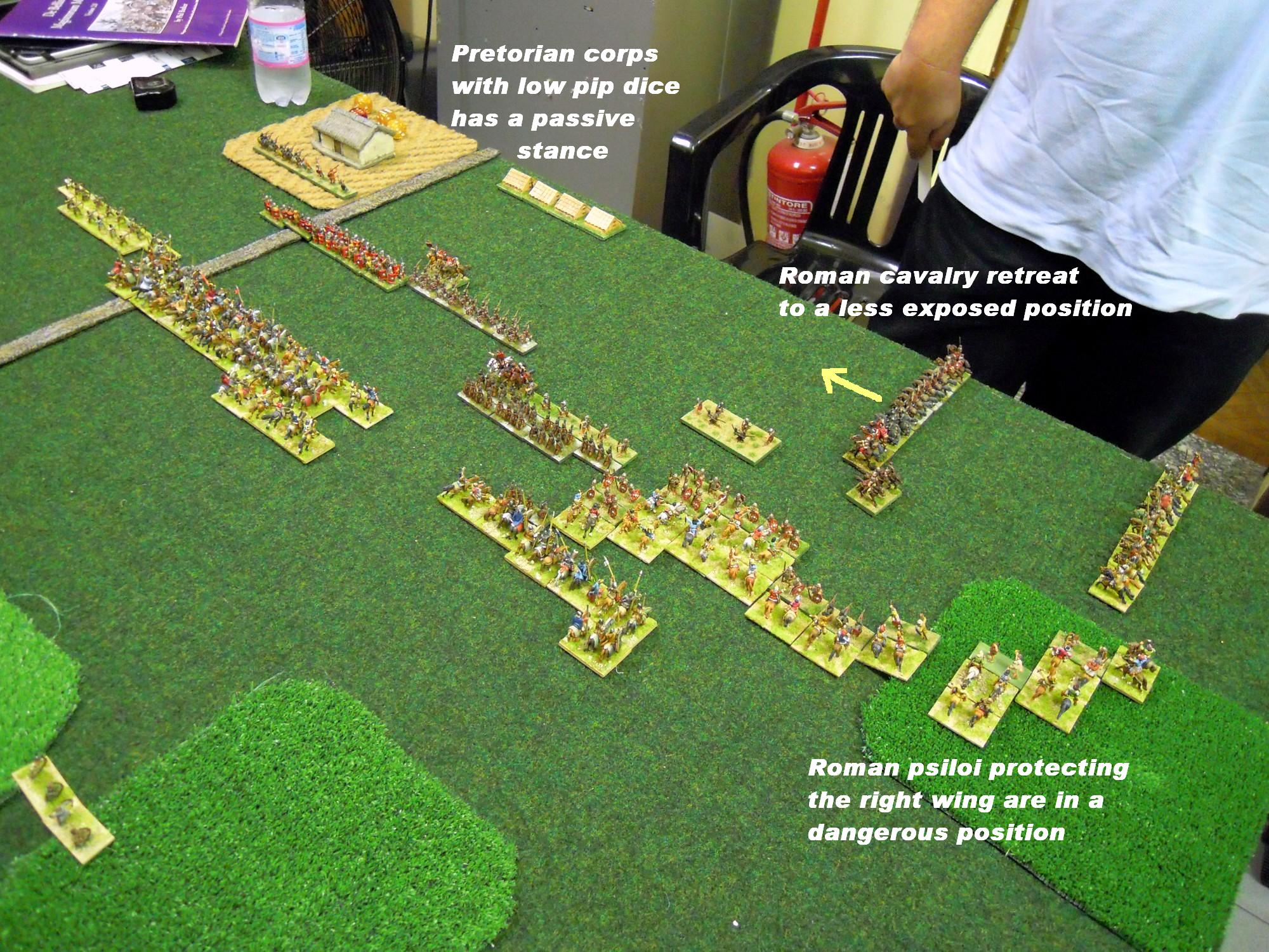 Roxolani vs Middle Imperal Romans